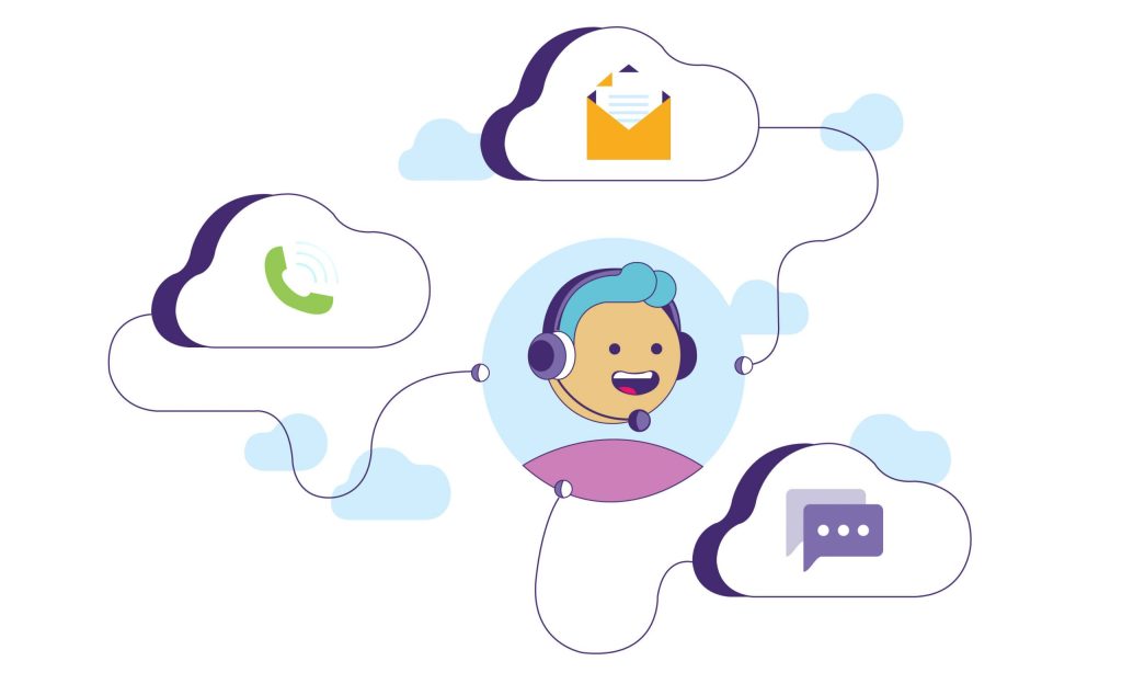 features of cloud based contact center solution