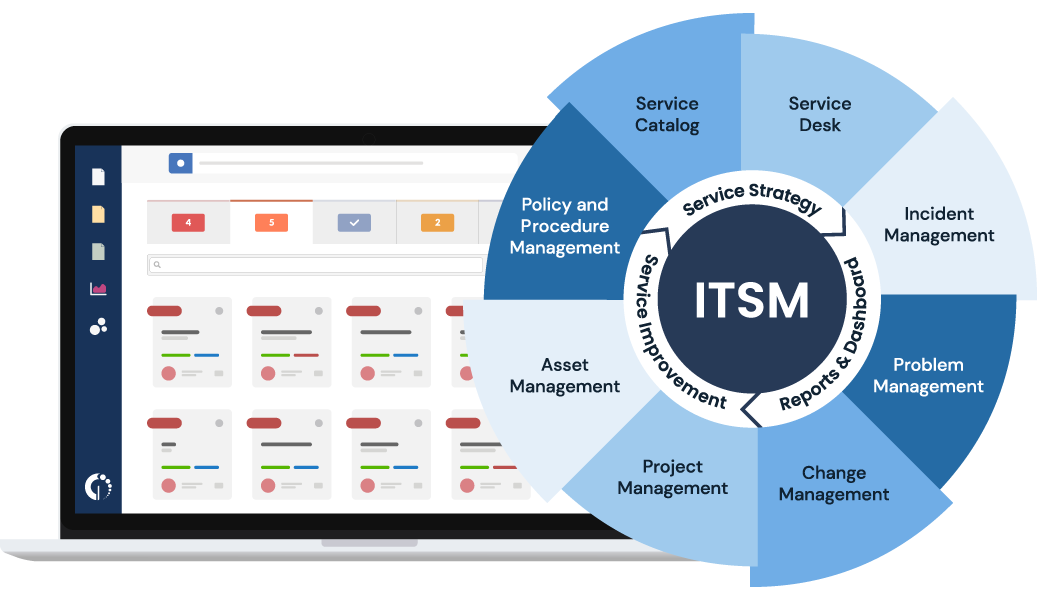 Helpdesk IT Service Management Software