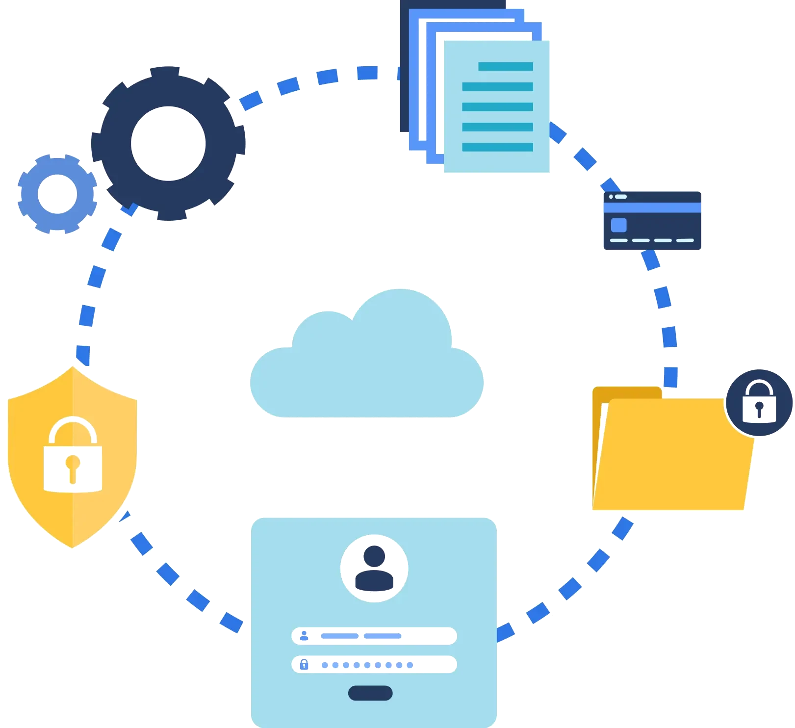 Key Features of Our Cloud Migration Services