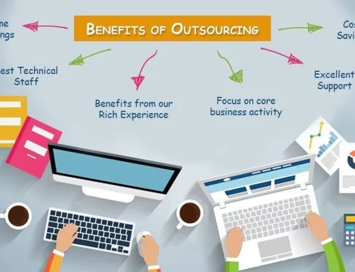 Benefits of Outsourcing IT Helpdesk Support: Efficiency and Cost-Effectiveness