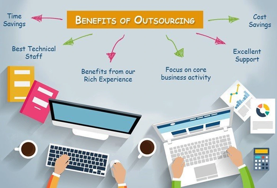 Benefits of Outsourcing IT Helpdesk Support: Efficiency and Cost-Effectiveness
