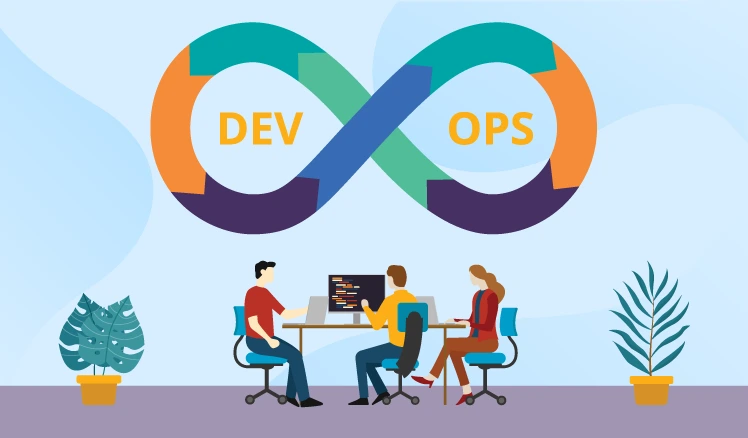 Role of DevOps in Streamlining IT Software Development Processes